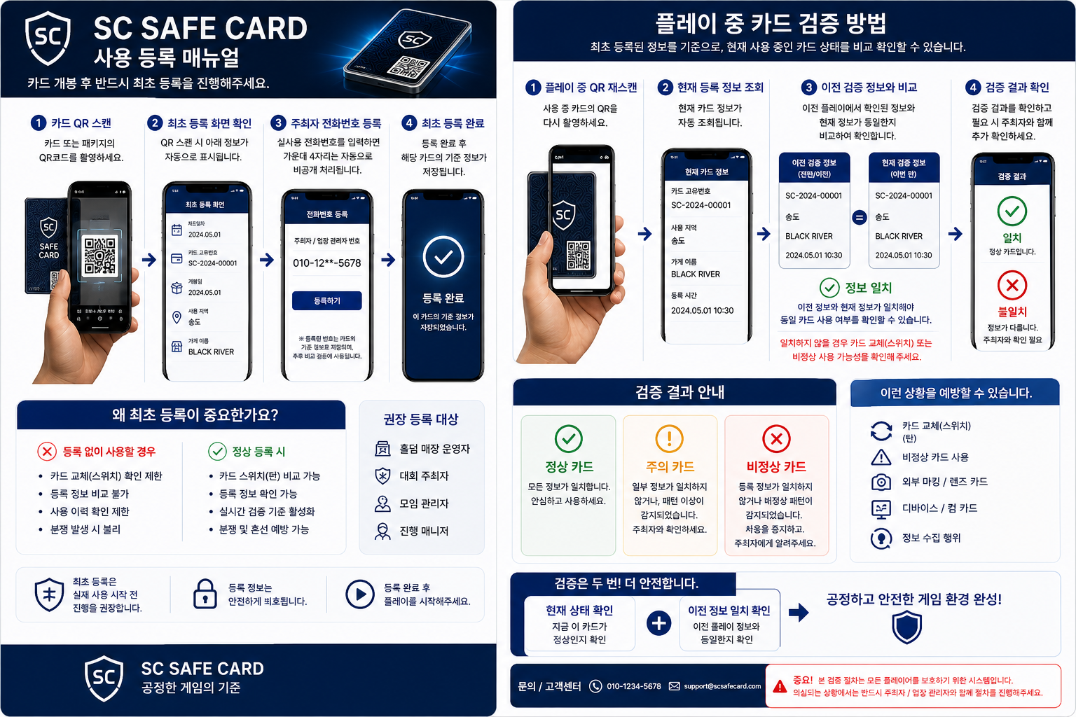 SC SAFE CARD 사용 등록 매뉴얼